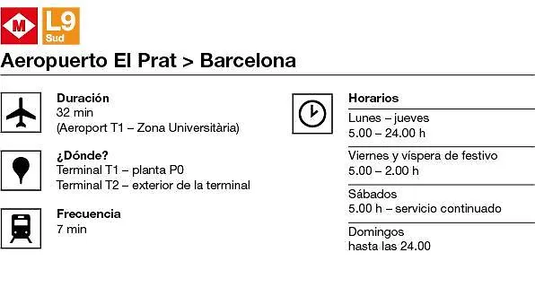 Hawaii Fira Barcelona Apartman L'Hospitalet de Llobregat